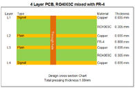 Rogers 12mil RO4003C 및 FR-4의 하이브리드 PCB