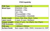 Rogers 20mil RO4003C 및 FR-4에 하이브리드 다중층 고주파 PCB 보드 Bulit